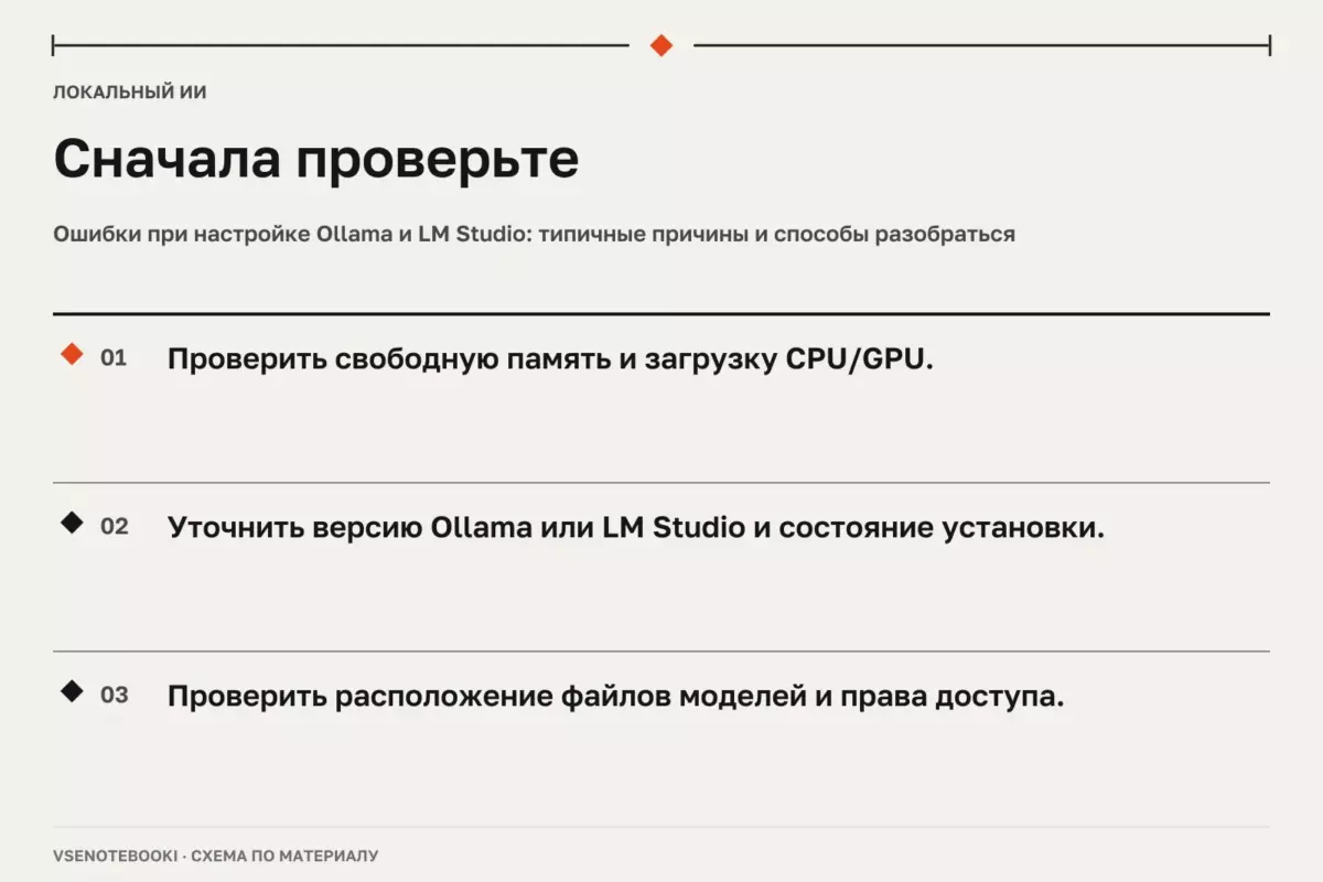 Сначала проверьте: Ошибки при настройке Ollama и LM Studio: типичные причины и способы разобраться