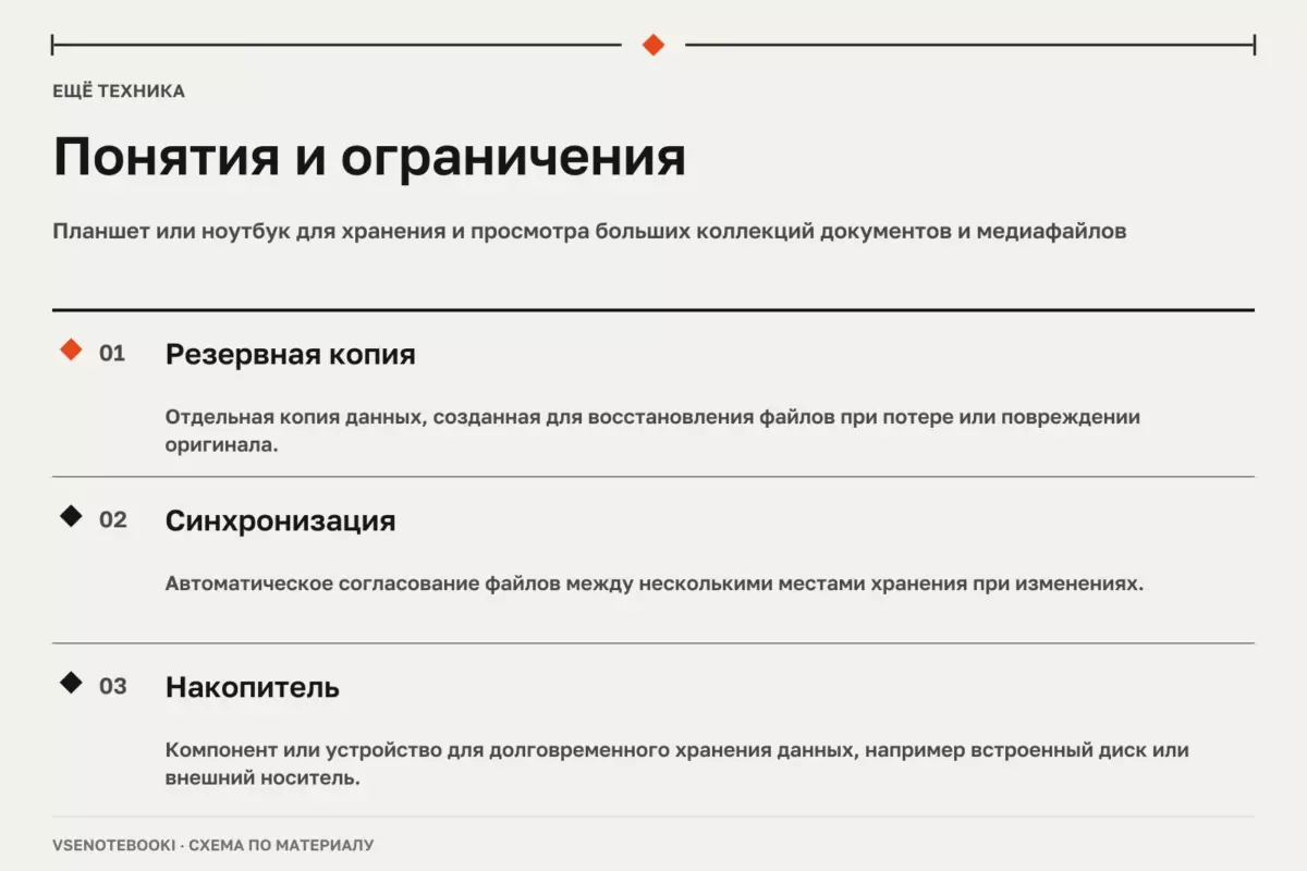 Понятия и ограничения: Планшет или ноутбук для хранения и просмотра больших коллекций документов и медиафайлов
