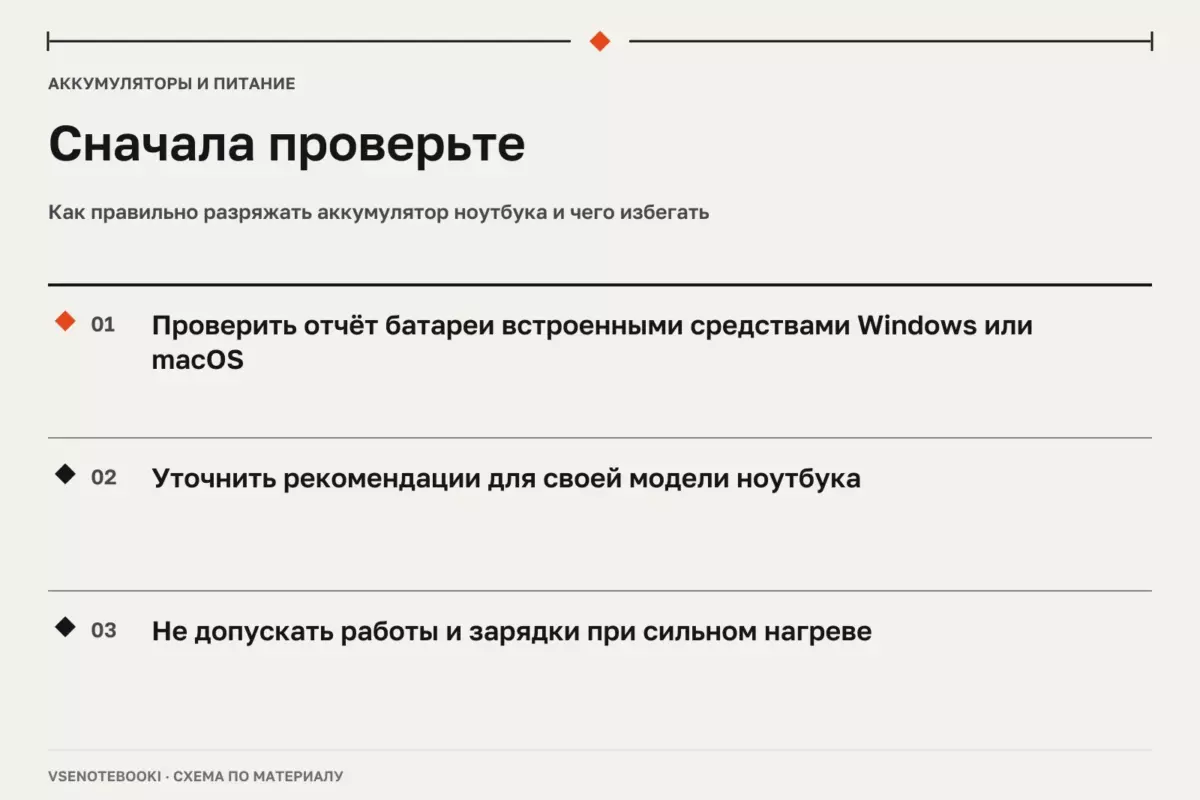 Сначала проверьте: Как правильно разряжать аккумулятор ноутбука и чего избегать