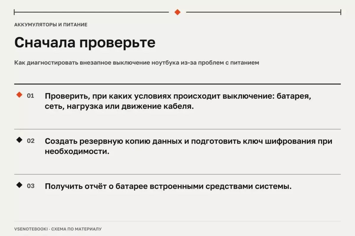 Сначала проверьте: Как диагностировать внезапное выключение ноутбука из-за проблем с питанием