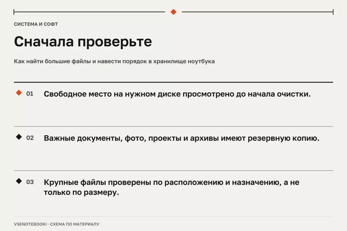 Сначала проверьте: Как найти большие файлы и навести порядок в хранилище ноутбука