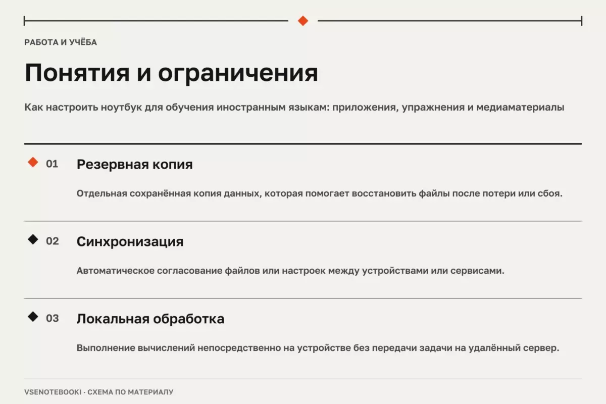 Понятия и ограничения: Как настроить ноутбук для обучения иностранным языкам: приложения, упражнения и медиаматериалы