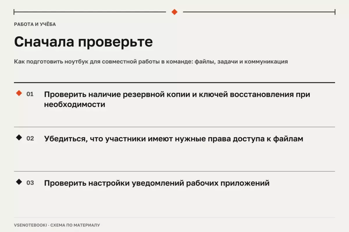 Сначала проверьте: Как подготовить ноутбук для совместной работы в команде: файлы, задачи и коммуникация